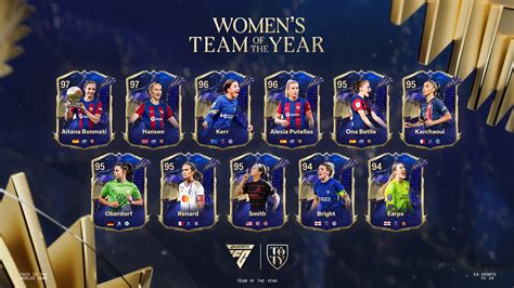 EA FC 24 TOTY leaks: full TOTY squad leaked alongside。